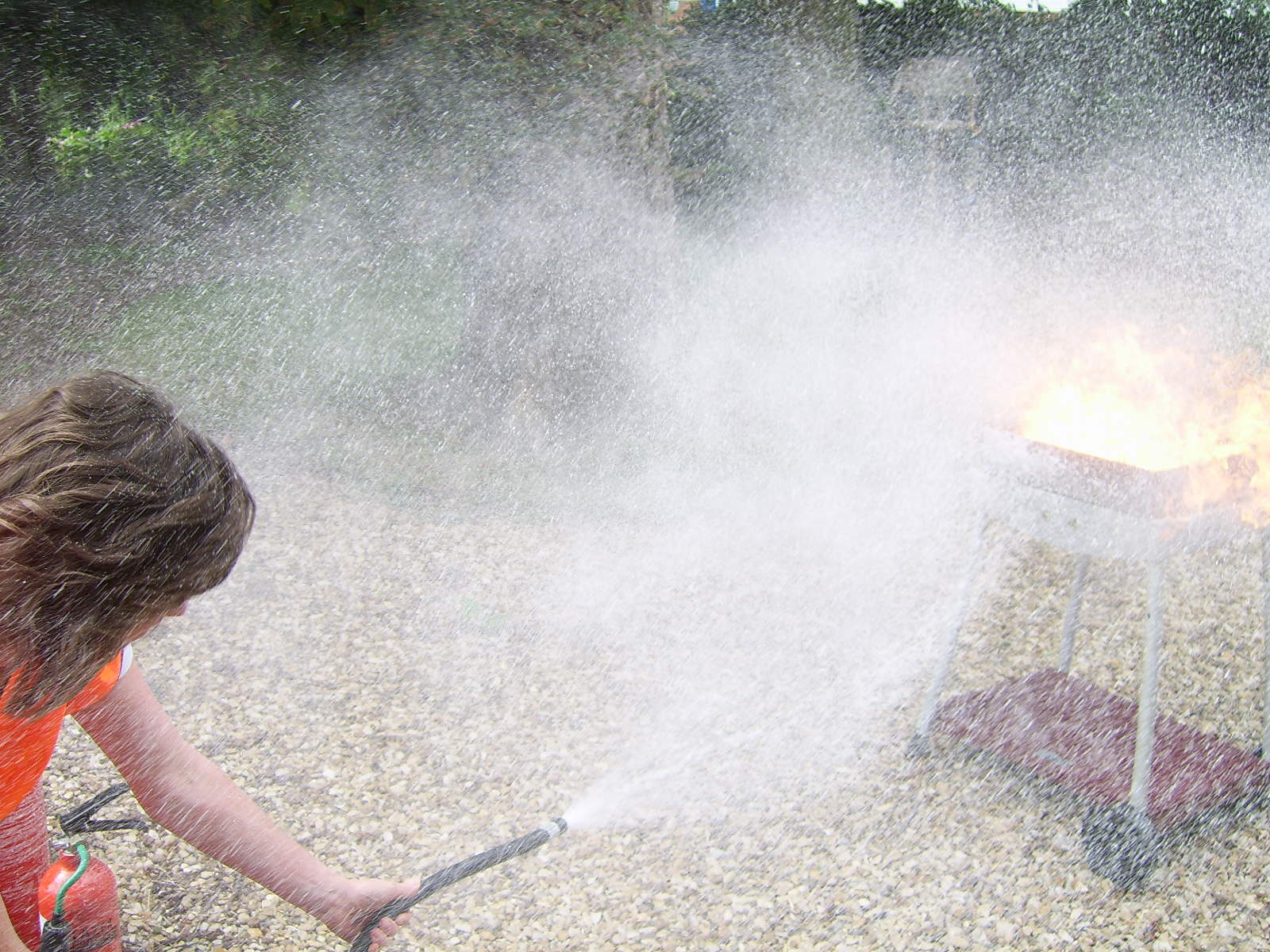 Fire Extinguisher Training